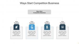 Ways start competition business ppt powerpoint presentation layouts format cpb