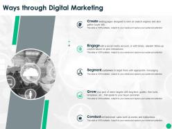 Ways through digital marketing ppt powerpoint presentation icon