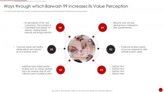 Ways Through Which Barwash 99 Increases Its Value Perception Cim Marketing Document Competitive