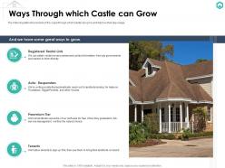 Ways through which castle can grow castle investor funding elevator ppt infographics example topics