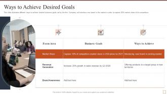 Ways to achieve desired goals effective brand building strategy ppt file infographic