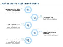 Ways to achieve digital transformation develop digital ppt powerpoint presentation portfolio example