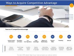 Ways to acquire competitive advantage cost operations ppt presentation visuals