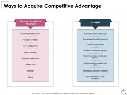Ways to acquire competitive advantage customized solutions ppt example 2015