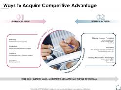 Ways to acquire competitive advantage innovation ppt presentation topics