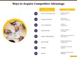 Ways to acquire competitive advantage legal advantages ppt infographics