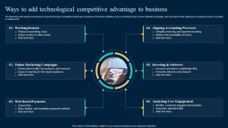 Ways To Add Technological Competitive Advantage To Business