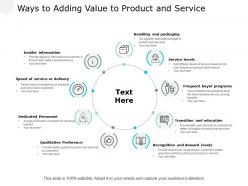 Ways to adding value to product and service