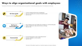 Ways To Align Organizational Goals With Internal Marketing To Promote Brand Advocacy MKT SS V