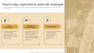 Ways To Align Organizational Goals With Marketing Plan To Decrease Employee Turnover Rate MKT SS V