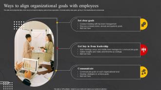 Ways To Align Organizational Internal Marketing Strategy Increase Brand Awareness Mkt SS V