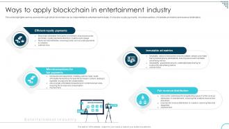 Ways To Apply Blockchain In Entertainment Decoding The Future Of Blockchain Technology BCT SS