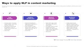 Ways To Apply NLP In Content Marketing AI Marketing Strategies AI SS V