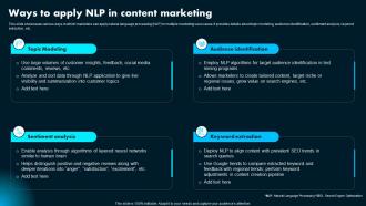 Ways To Apply Nlp In Content Marketing Ai Powered Marketing How To Achieve Better AI SS