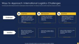 Ways To Approach International Logistics Challenges