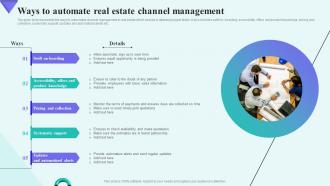 Ways To Automate Real Estate Channel Management