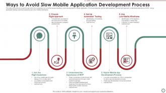 Ways to avoid slow mobile application development process