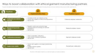Ways To Boost Collaboration With Ethical Garment Adopting The Latest Garment Industry Trends