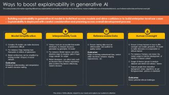 Ways To Boost Explainability In Generative Ai Generative Ai Artificial Intelligence AI SS