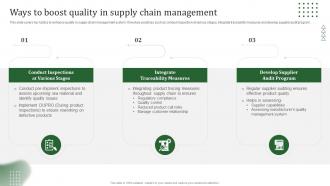Ways To Boost Quality In Supply Implementing Effective Quality Improvement Strategies Strategy SS