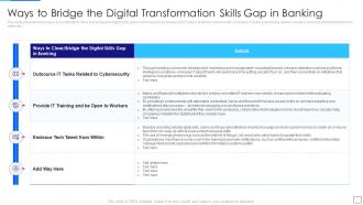 Ways to bridge the digital application of digital industry transformation strategies