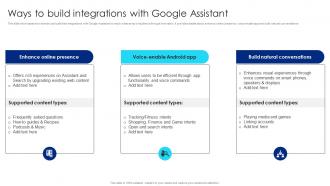 Ways To Build Integrations With Google Assistant Google Chatbot Usage Guide AI SS V