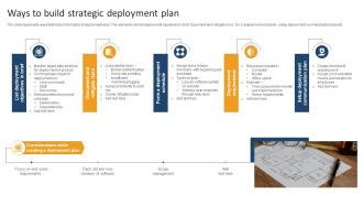 Ways To Build Strategic Deployment Plan