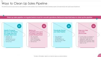 Ways To Clean Up Sales Pipeline Sales Process Management To Increase Business Efficiency