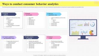 Ways To Conduct Consumer Behavior Analytics