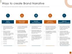 Ways To Create Brand Narrative Elements And Types Of Brand Narrative Structures