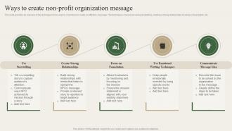 Ways To Create Non Profit Organization Message Charity Marketing Strategy MKT SS V