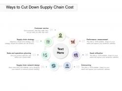 Ways To Cut Down Supply Chain Cost