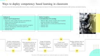 Ways To Deploy Competency Based Learning In Classroom Distance Training Playbook