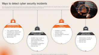 Ways To Detect Cyber Security Incidents Deploying Computer Security Incident Management