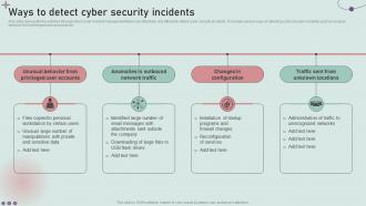 Ways To Detect Cyber Security Incidents Development And Implementation Of Security Incident Management