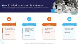 Ways To Detect Cyber Security Incidents Incident Response Strategies Deployment
