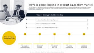 Ways To Detect Decline In Product Sales Product Lifecycle Phases Implementation