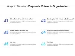 Ways to develop corporate values in organization