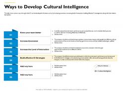 Ways To Develop Cultural Intelligence Common Grounds Ppt Powerpoint Presentation Styles Structure