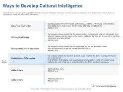 Ways to develop cultural intelligence they get ppt powerpoint presentation slides graphics
