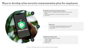 Ways To Develop Cyber Security Communication Plan For Employees