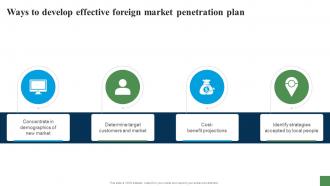 Ways To Develop Effective Foreign Market Penetration Expanding Customer Base Through Market Strategy SS V