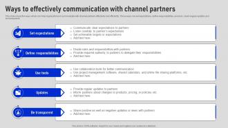 Ways To Effectively Communication With Collaborative Sales Plan To Increase Strategy SS V