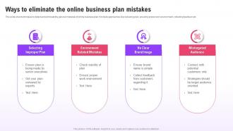 Ways To Eliminate The Online Business Plan Mistakes