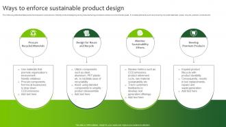 Ways To Enforce Sustainable Product Design Executing Green Marketing Mkt Ss V