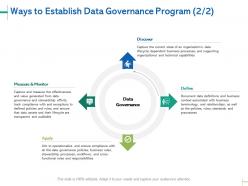 Ways to establish data governance program measure and monitor agenda technology