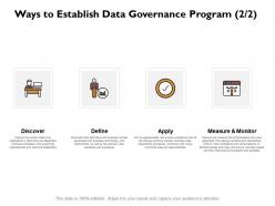 Ways to establish data governance program measure and monitor ppt powerpoint presentation gallery professional
