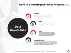 Ways to establish governance program ppt powerpoint presentation gallery inspiration