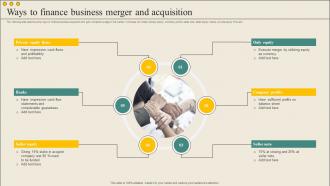 Ways To Finance Business Merger And Acquisition
