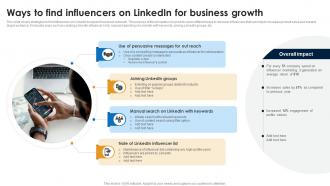 Ways To Find Influencers On Linkedin Marketing Strategies To Increase Conversions MKT SS V